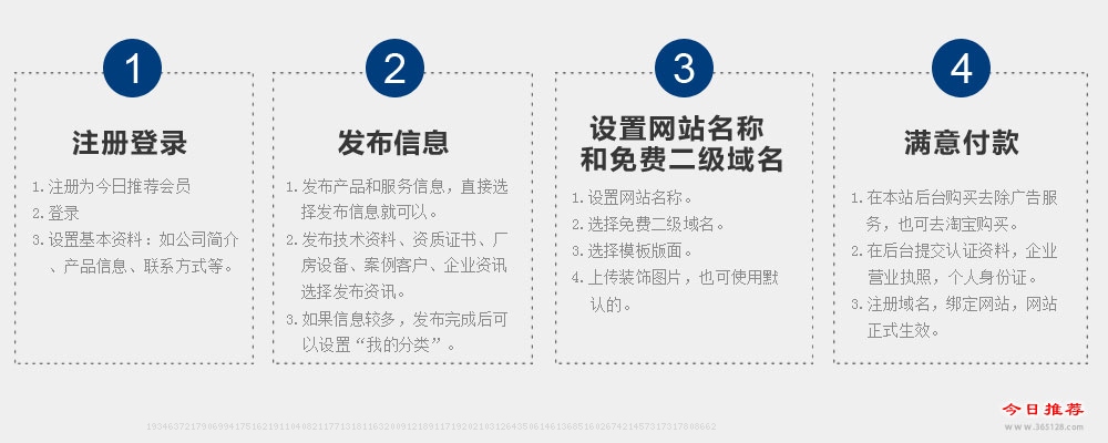 建设最新发布克拉玛依网站建设小知识制作网站不等于网络推广